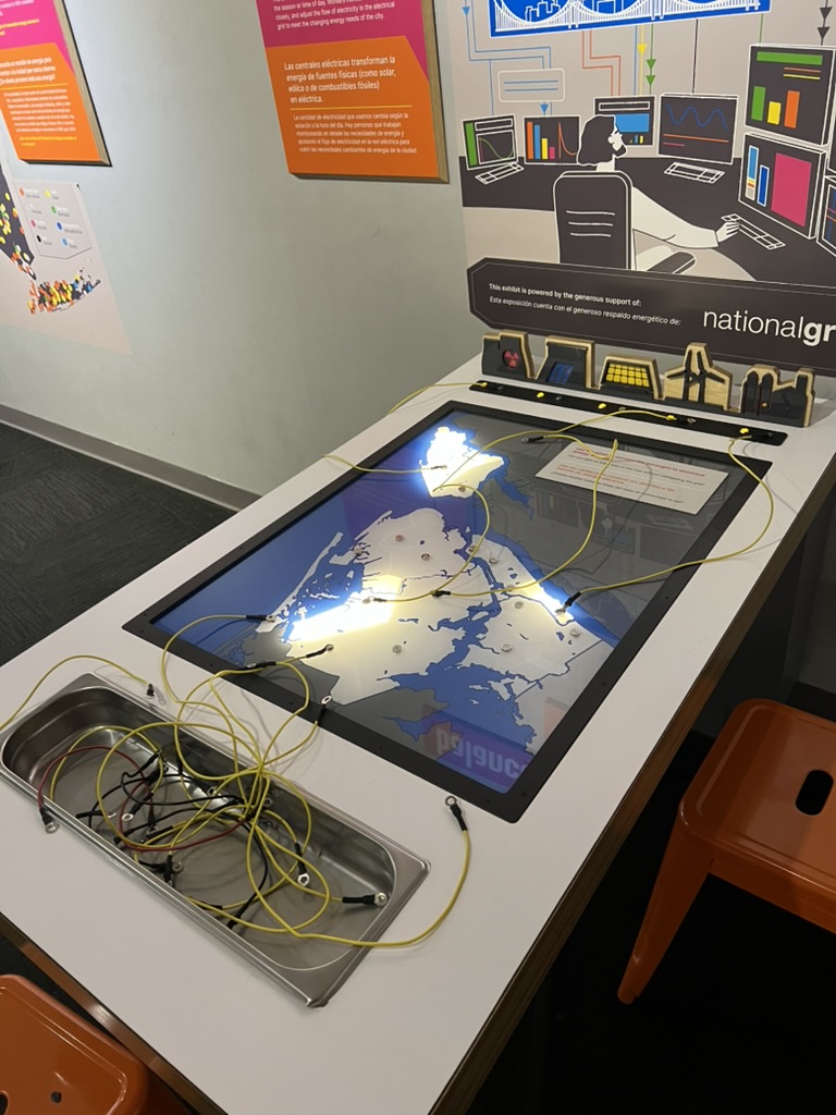 NYSCI Magnetic Interaction